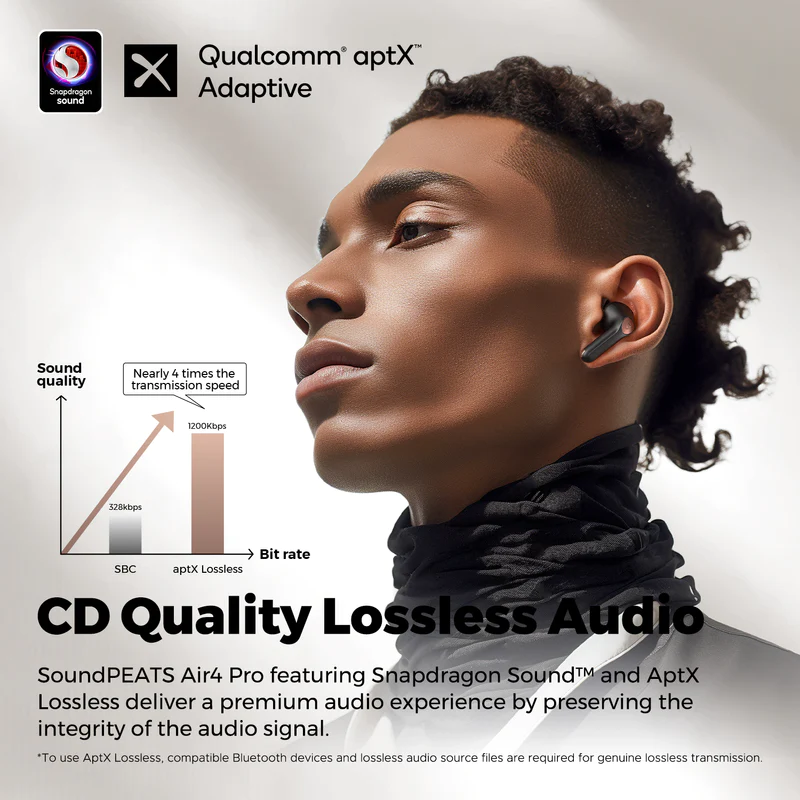 SOUNDPEATS Air4 Pro In-ear aptX Lossless Wireless Earbuds - Image 2