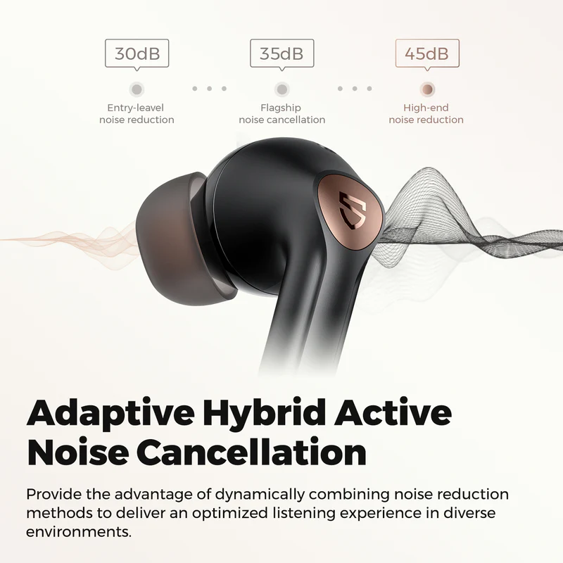SOUNDPEATS Air4 Pro In-ear aptX Lossless Wireless Earbuds - Image 4