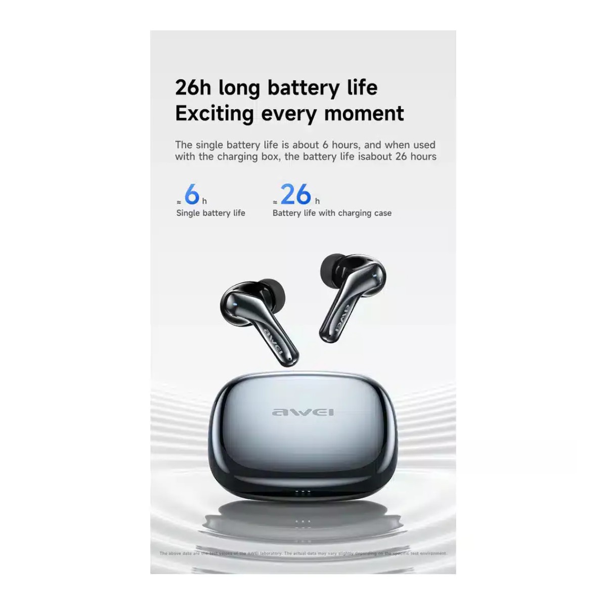 Awei T230 ANC Pro Wireless Earbuds ANC+ENC